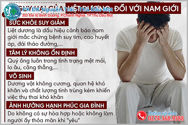 Nguy hiểm khi bị liệt dương