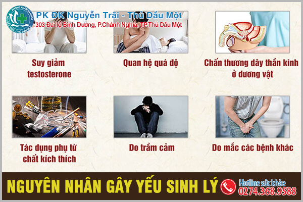 Nguyên nhân khiến nam giới mắc phải chứng yếu sinh lý cần phải lưu ý