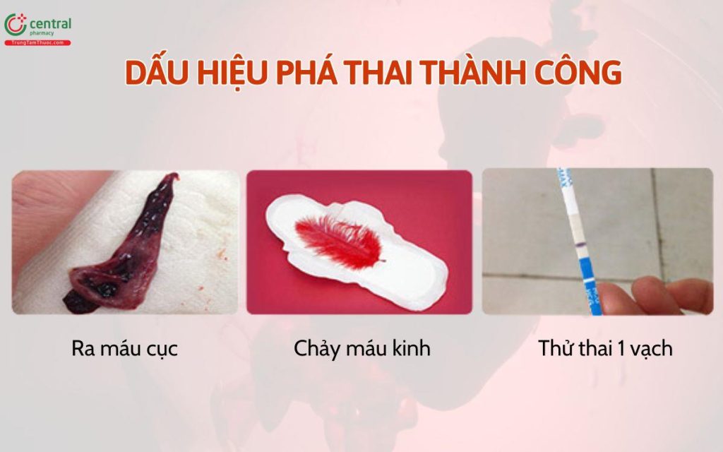 Thông tin chi tiết về uống thuốc phá thai ra máu như thế nào