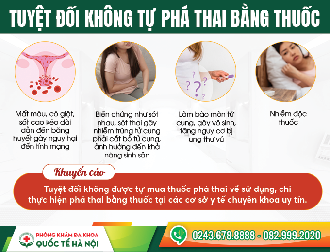 Thông tin chi tiết về phá thai bằng thuốc giá bao nhiêu