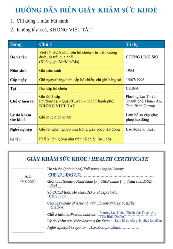 Hình ảnh minh họa làm giấy khám sức khỏe bình dương
