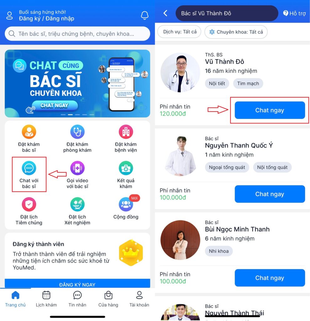 Thông tin chi tiết về bảng chuyển đổi đường huyết