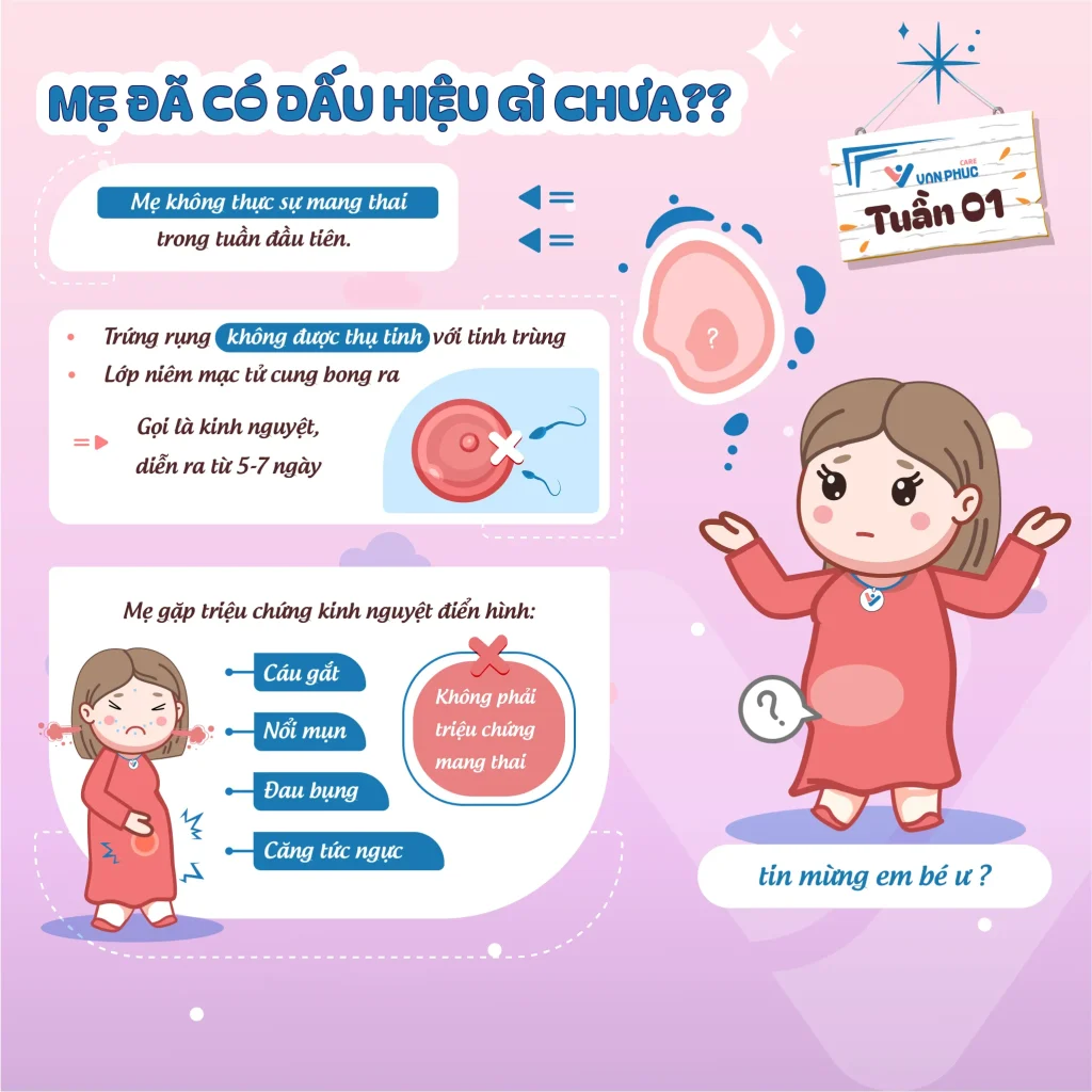 dấu hiệu có thai sau 1 tuần