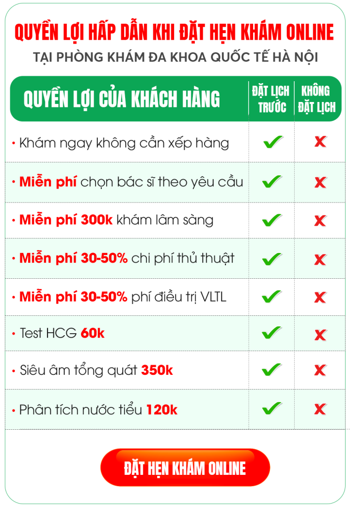 Thông tin chi tiết về chi phí phá thai 4 tuần