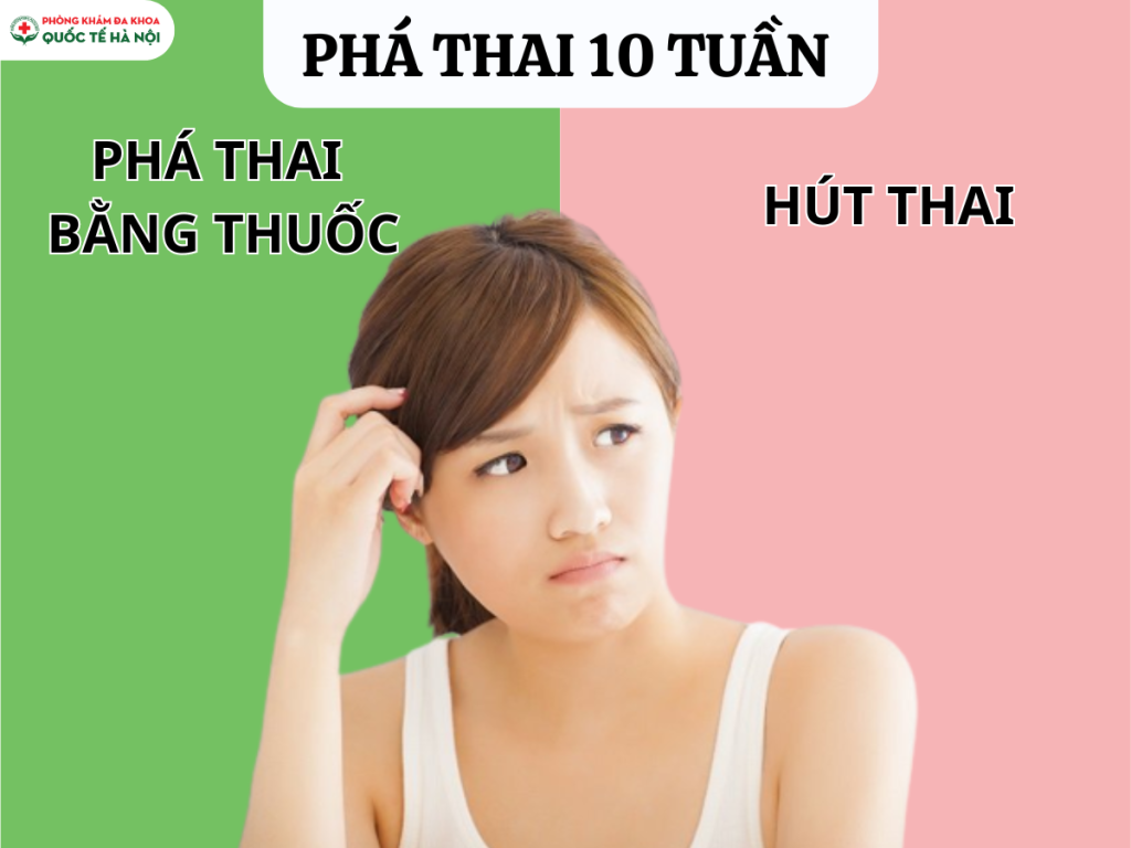 Hình ảnh minh họa phá thai 10 tuần