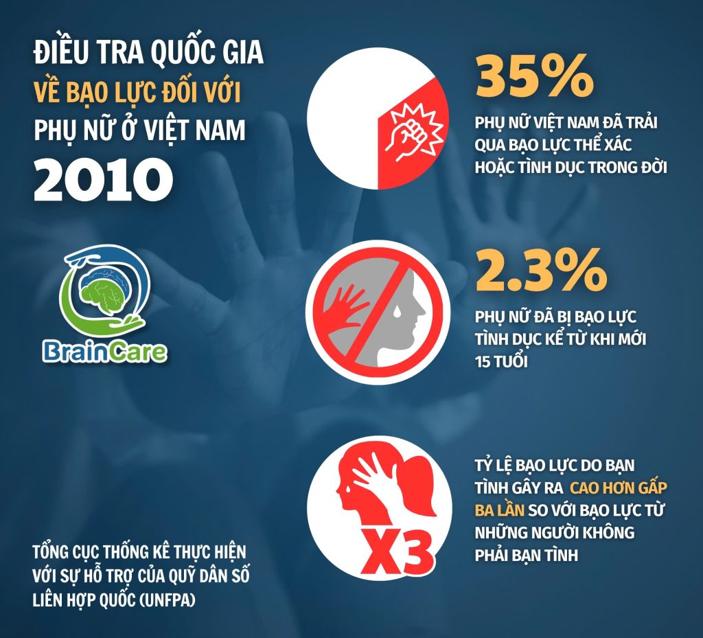 Hình ảnh minh họa phô dâm