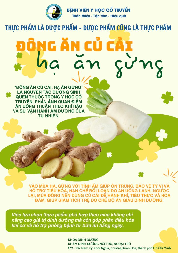 Thông tin chi tiết về chữa yếu sinh lý bằng gừng