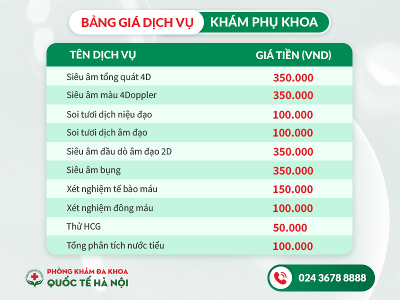 Hình ảnh minh họa chi phí phá thai ở bệnh viện