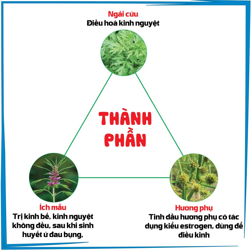Thông tin chi tiết về phá thai bằng cao ích mẫu