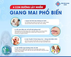 dau hieu benh lau 1