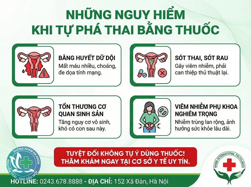 hút thai xong kiêng gì - Vì sao cần kiêng quan hệ trong thời gian đầu