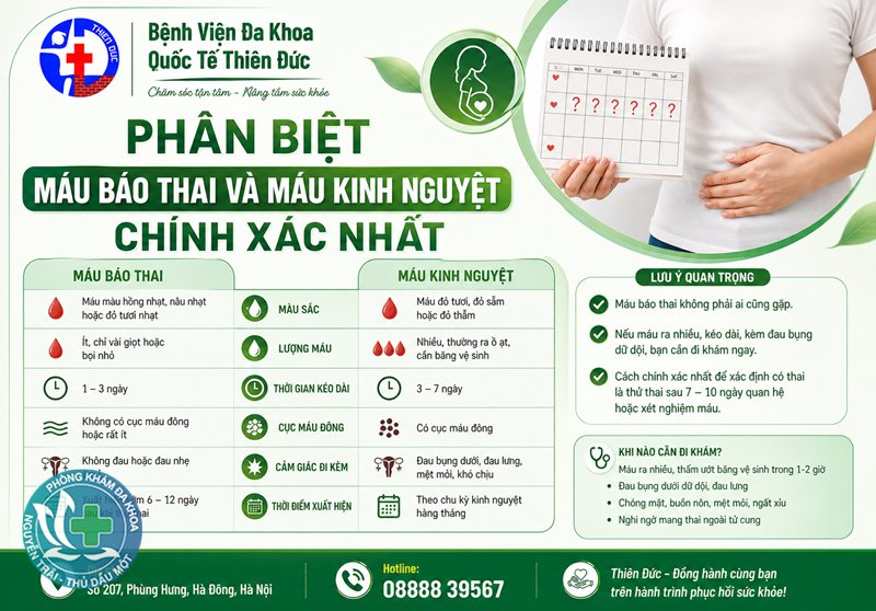 ngứa vùng kín về đêm