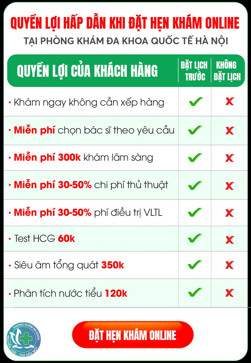 phá thai 12 tuần - Phương pháp phù hợp cho thai 12 tuần