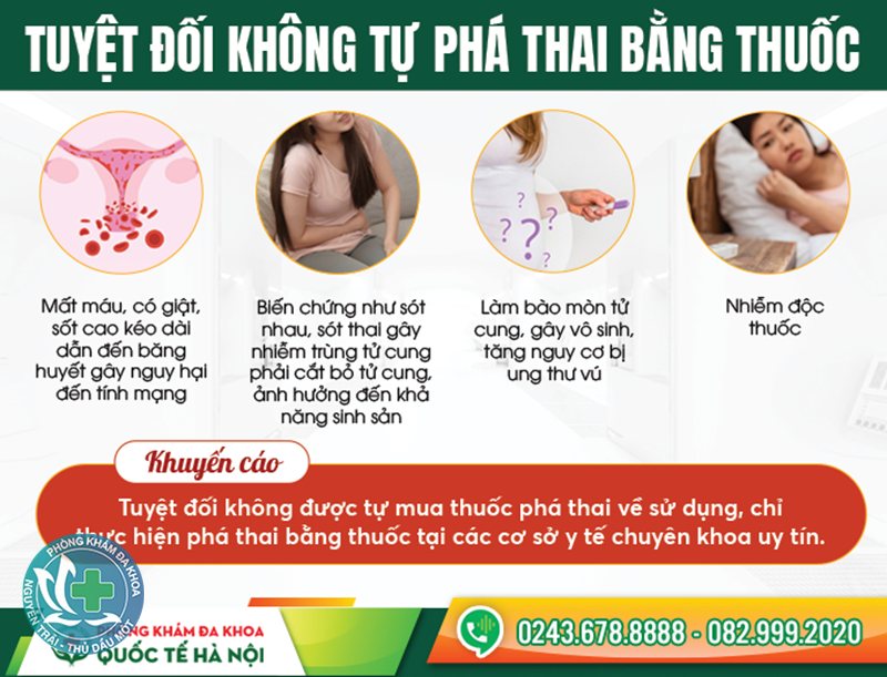 phá thai 5 tuần - Vì sao cần xác định chính xác tuổi thai trước khi quyết định phá thai 5 tuần - Vì sao cần xác định chính xác tuổi thai trước khi quyết định