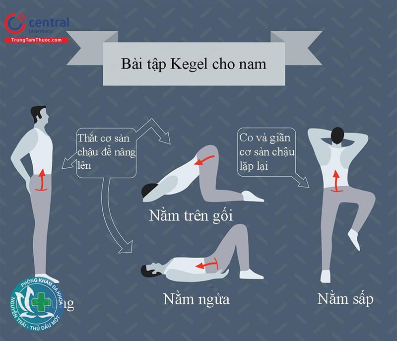 viêm tinh hoàn là gì - Viêm tinh hoàn là gì xét về mặt y khoa viêm tinh hoàn là gì - Viêm tinh hoàn là gì xét về mặt y khoa