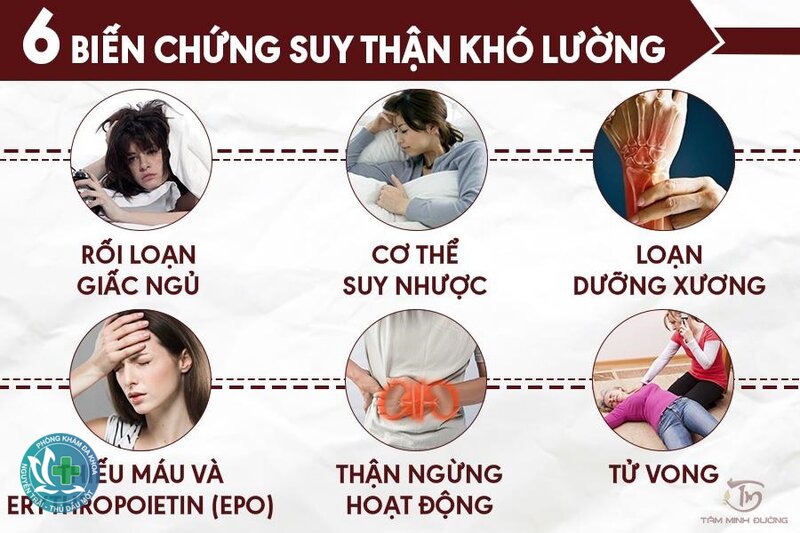 Dấu hiệu suy thận - Suy thận nghĩa là gì?
