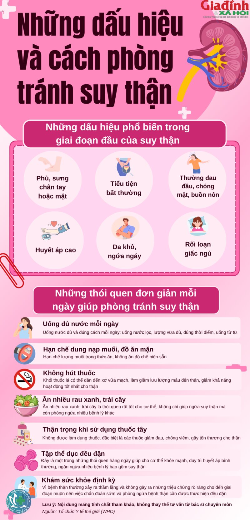 Dấu hiệu suy thận - Thay đổi nước tiểu
