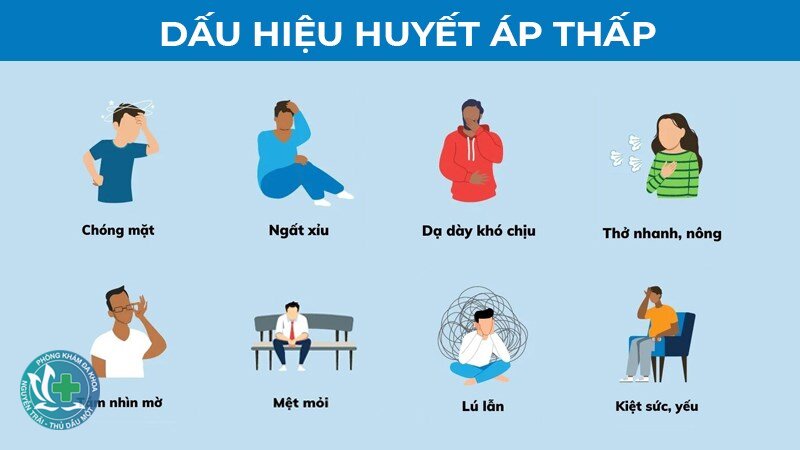 Huyết áp thấp - Bệnh tim, nội tiết và nhiễm trùng Huyết áp thấp - Bệnh tim, nội tiết và nhiễm trùng