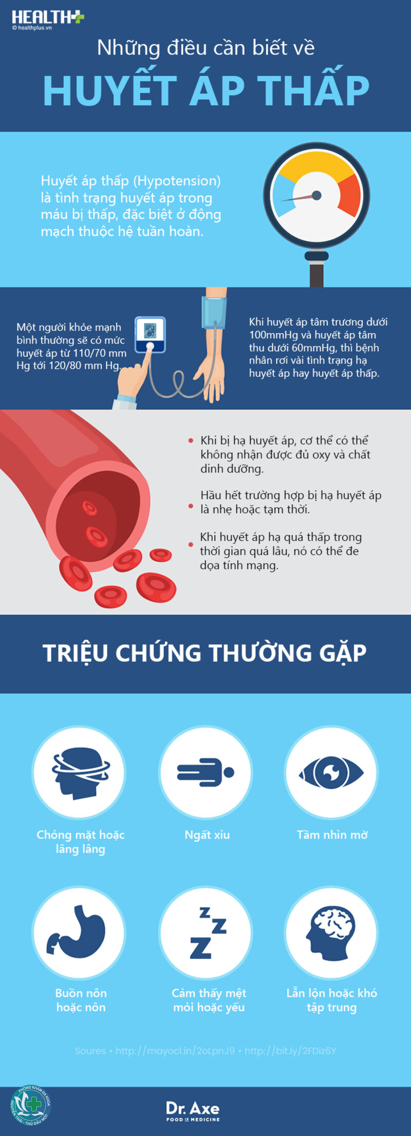 Huyết áp thấp - Xử trí khi cảm thấy choáng Huyết áp thấp - Xử trí khi cảm thấy choáng