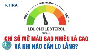 mo mau bao nhieu la cao 1