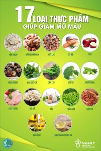 mo mau cao nen an gi 1