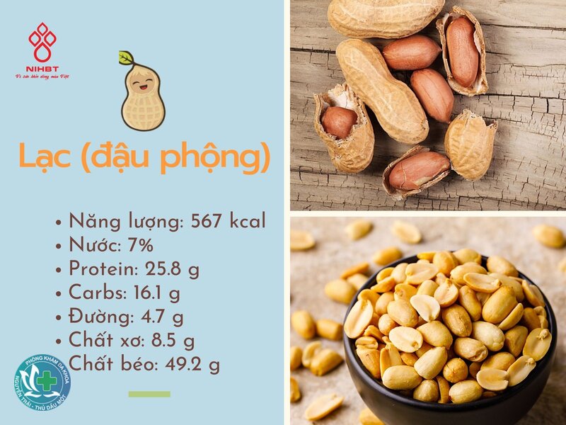 mỡ máu cao nên ăn gì - Rau xanh, đậu nành và đạm thực vật