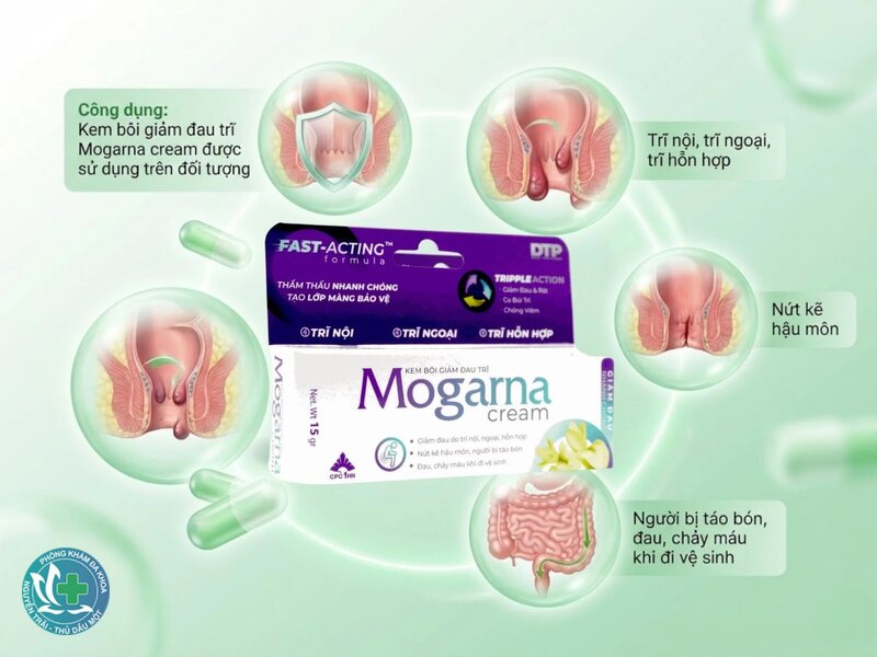 nứt kẽ hậu môn bôi thuốc gì - Nứt kẽ hậu môn là gì nứt kẽ hậu môn bôi thuốc gì - Nứt kẽ hậu môn là gì