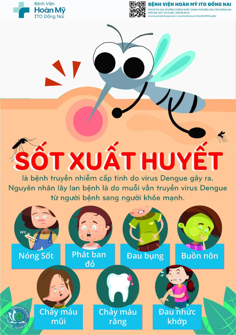 Triệu chứng sốt xuất huyết - Sốt xuất huyết là bệnh gì? Triệu chứng sốt xuất huyết - Sốt xuất huyết là bệnh gì?