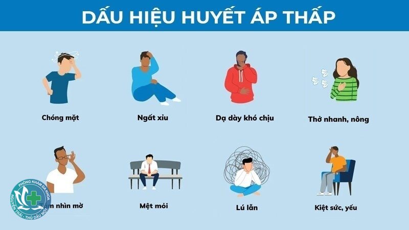 Tụt huyết áp - Bệnh tim, nhiễm trùng và dị ứng Tụt huyết áp - Bệnh tim, nhiễm trùng và dị ứng