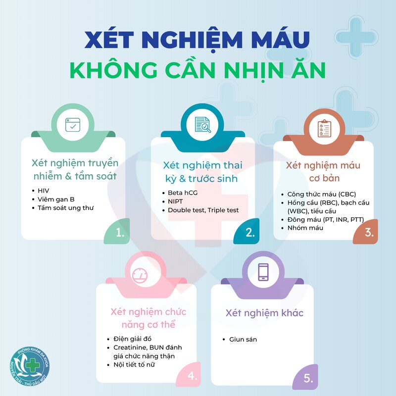 xét nghiệm máu có cần nhịn ăn không - Nhóm xét nghiệm thường yêu cầu nhịn ăn xét nghiệm máu có cần nhịn ăn không - Nhóm xét nghiệm thường yêu cầu nhịn ăn