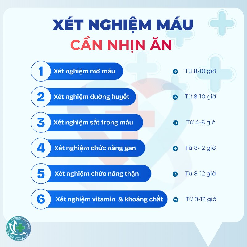 xét nghiệm máu có cần nhịn ăn không - Xét nghiệm dung nạp glucose là trường hợp đặc biệt xét nghiệm máu có cần nhịn ăn không - Xét nghiệm dung nạp glucose là trường hợp đặc biệt