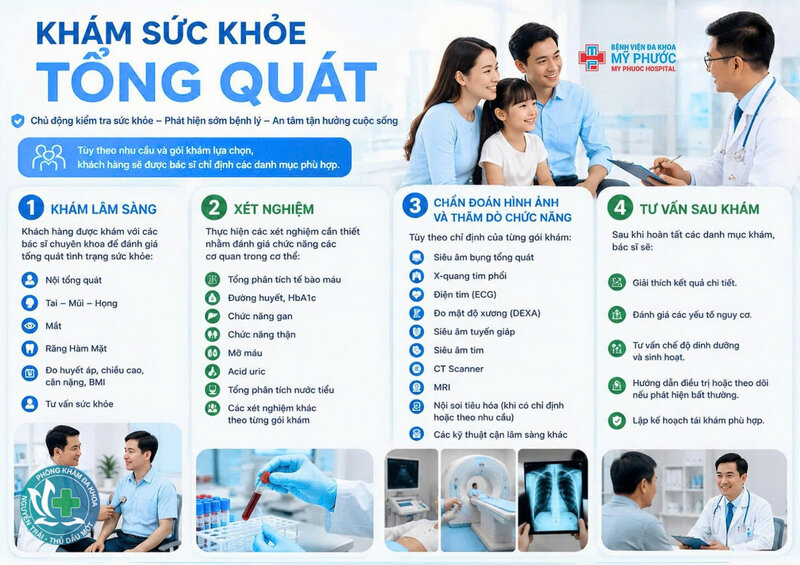 xét nghiệm máu tổng quát gồm những gì - Công thức máu toàn phần (tổng phân tích tế bào máu)
